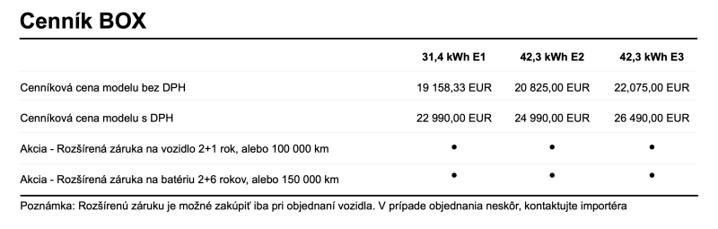 Dongfeng Nammi Box cenník